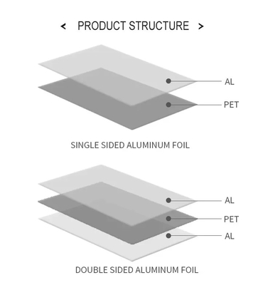 12um-100um Al PET Tape , Masking Anti Slip Polyester Aluminum Foil Tape